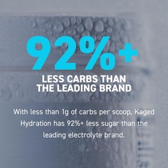 Hydra Charge Electrolyte Powder 10.79 Ounce Performance Endurance Hydration Mix