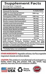 Urinary Tract Infections – Kidney Support 700mg – With Rosermary Powder Pills 3B