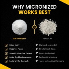 Creatine Monohydrate Performance Muscle Growth *2 Pack* 200 Servings! SHIPS FAST