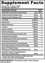 Underground Bio Labs Panda Supps Fierce Pre-Workout 30 Servings (Panda’s Blood)