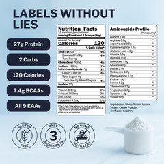 Grass Fed Whey Protein Powder , 27g Protein, Colombian Coffee, Non GMO , 1 Pound