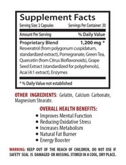 metabolism – RESVERATROL 1200MG – resveratrol mg 2B
